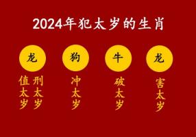 2024年犯太岁的生肖有那些？