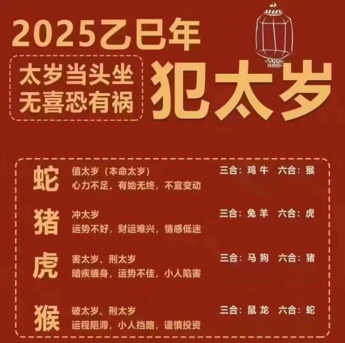 2025年犯太岁的生肖有哪几个生肖